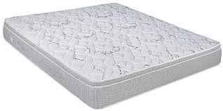 Euro Top Mattress